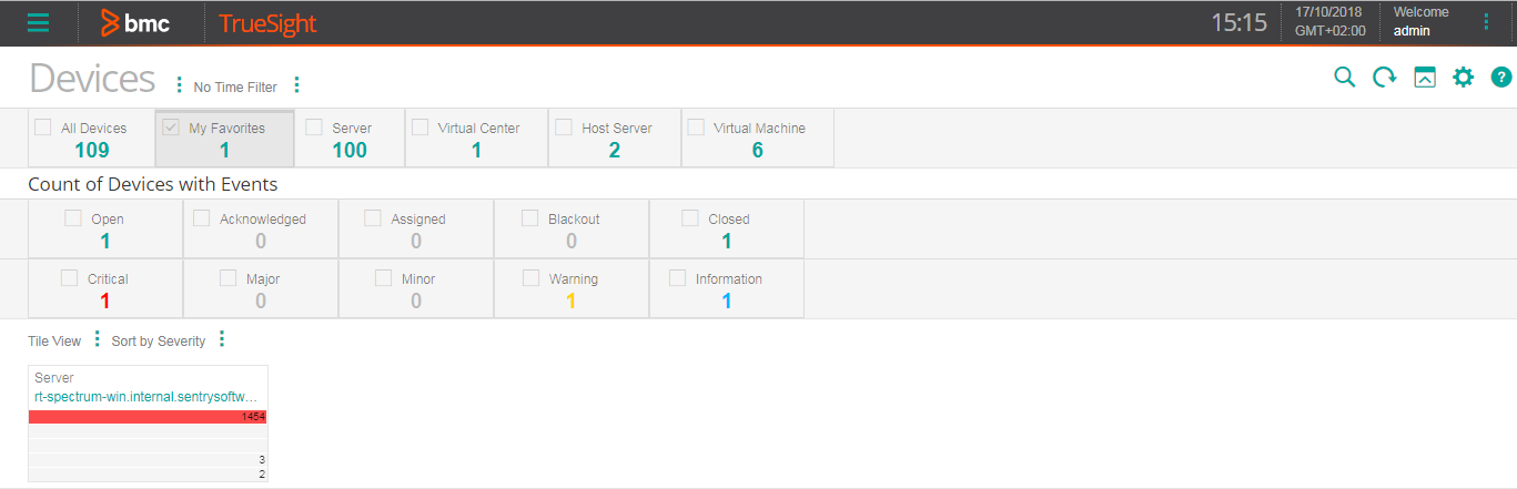 Viewing the IBM Spectrum Protect Device in TrueSight