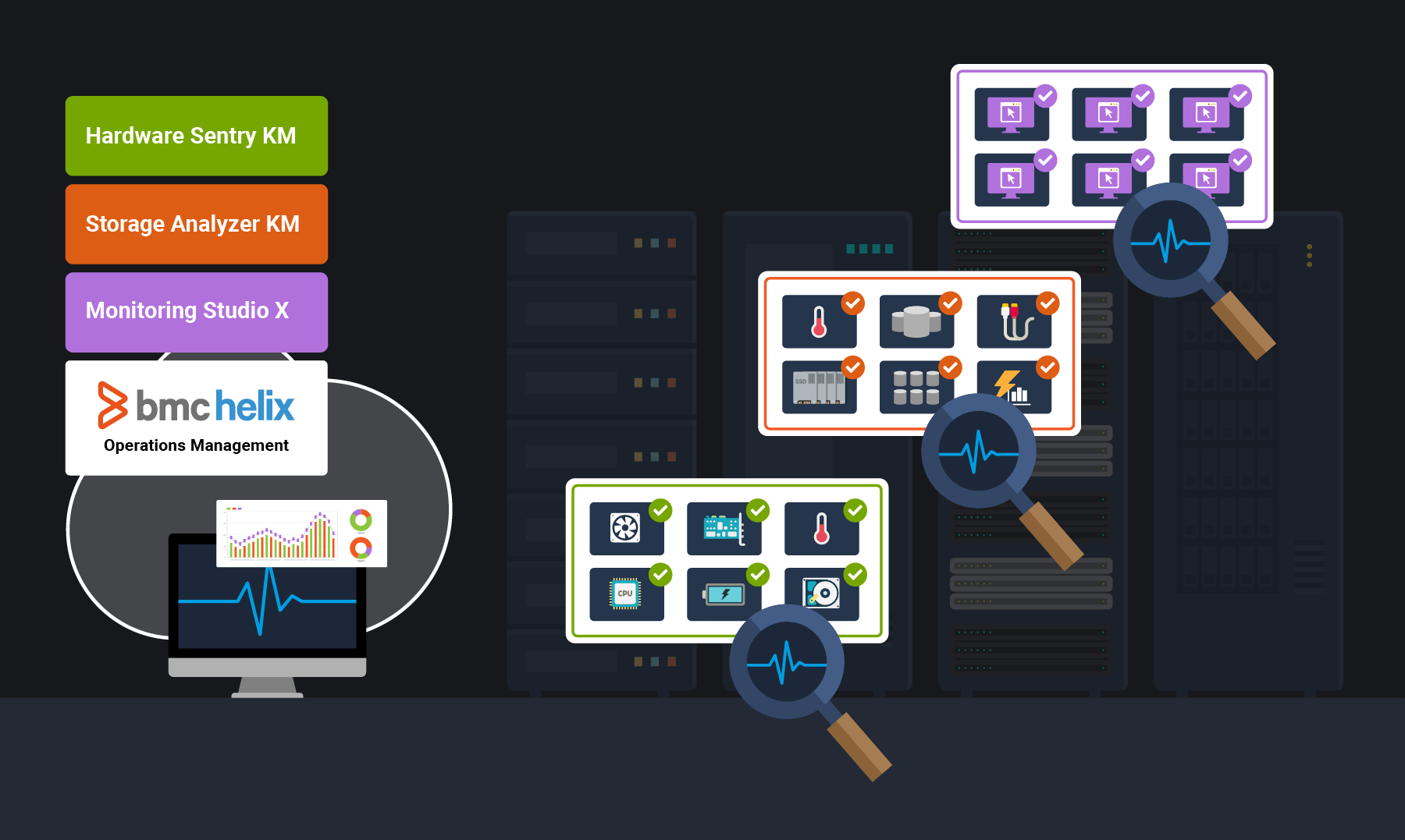 Simplified, Powerful Architecture