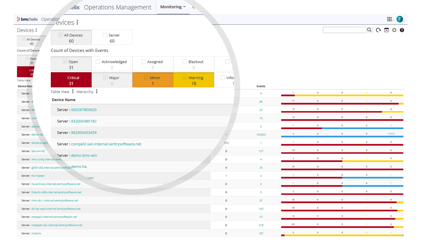 Unify Insights in BMC Helix — No More Fragmented Tools